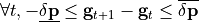 \[\forall t , - \mathbf{\underline{\delta p}} \leq \mathbf{g}_{t+1} - \mathbf{g}_t \leq \mathbf{\overline{\delta p}}\]