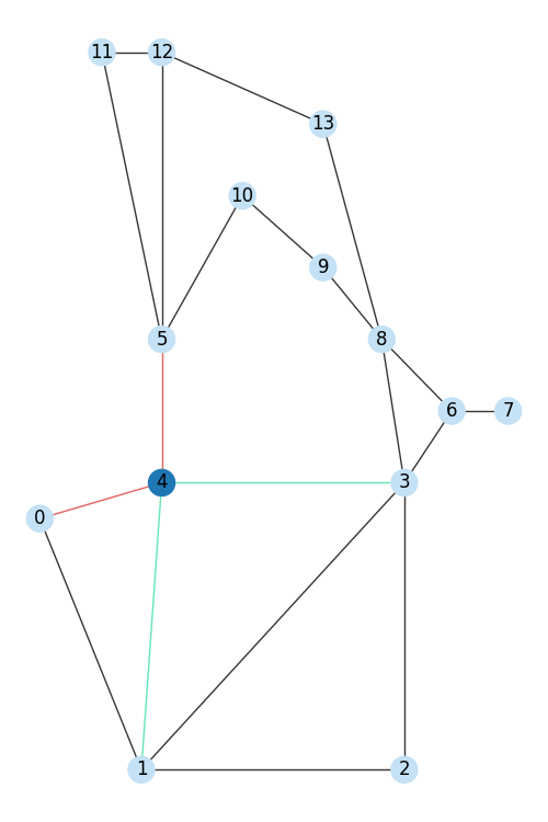 grid_graph_1
