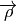 \mathbf{\overrightarrow{\rho}}