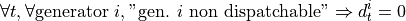 \[\forall t, \forall \text{generator } i, "\text{gen. } i \text{ non dispatchable}" \Rightarrow d^i_t = 0\]