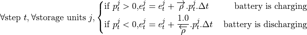 \[ \forall \text{step } t, \forall \text{storage units } j,
    \left\{
    \begin{aligned}
        \text{if } p^j_t > 0, & e^j_t = e^j_t + \overrightarrow{\rho} . p^j_t . \Delta t & \text{ battery is charging} \\
        \text{if } p^j_t < 0, & e^j_t = e^j_t + \frac{1.0}{\overleftarrow{\rho}} . p^j_t . \Delta t & \text{ battery is discharging}
    \end{aligned}
    \right.
    \label{eq:charging}
\]