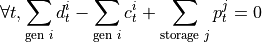 \[\forall t, \sum_{\text{gen } i} d^i_t - \sum_{\text{gen } i} c^i_t + \sum_{\text{storage } j} p^j_t = 0\]
