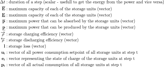 \begin{align*}
    \Delta t & : \text{duration of a step (scalar  - usefull to get the energy from the power and vice versa)} \\
    \overline{\mathbf{E}} &: \text{maximum capacity of each of the storage units (vector)} \\
    \underline{\mathbf{E}} &: \text{maximum capacity of each of the storage units (vector)} \\
    \mathbf{\overline{p}} &: \text{maximum power that can be absorbed by the storage units (vector)}  \\
    \mathbf{\underline{p}} &: \text{maximum power that can be produced by the storage units (vector)} \\
    \mathbf{\overrightarrow{\rho}} &: \text{storage charging efficiency (vector)} \\
    \mathbf{\overleftarrow{\rho}} &: \text{storage discharging efficiency (vector)} \\
    \mathbf{l} &: \text{storage loss (vector)} \\
    \mathbf{u}_t &: \text{vector of all power consumption setpoint of all storage units at step t}  \\
    \mathbf{e}_t &: \text{vector representing the state of charge of the storage units at step t}  \\
    \mathbf{p}_t &: \text{vector of all actual consumption of all storage units at step t}  \\
\end{align*}
