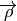 \mathbf{\overrightarrow{\rho}}