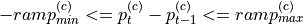 -ramp_{min}^{(c)} <= p^{(c)}_t - p^{(c)}_{t-1} <= ramp_{max}^{(c)}